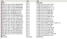 与注册表对应说明