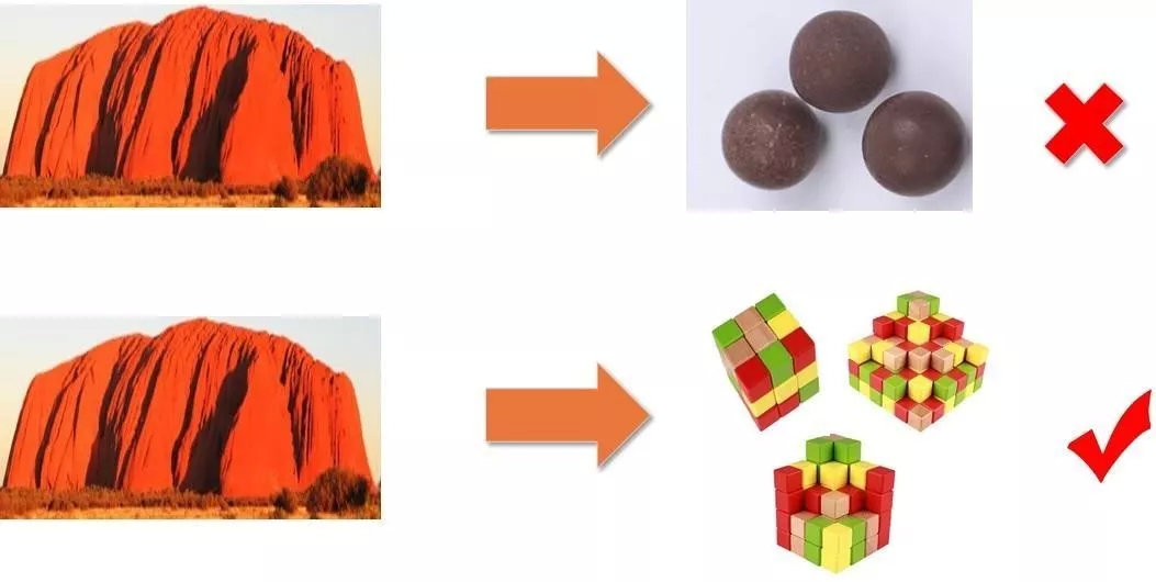 要做微服务而不是小单体